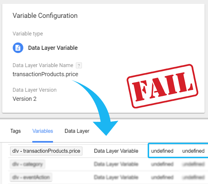 3 Ways to Pull Data from Data Layer with Google Tag Manager LaptrinhX