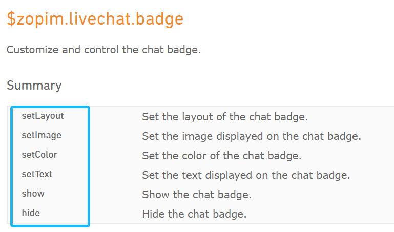 Zopim Chat Badge Javascript API