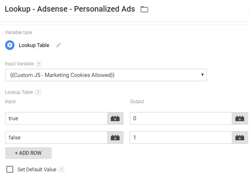 Lookup table - Adsense