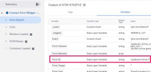 Google Tag Manager Form Tracking with Google Analytics 4