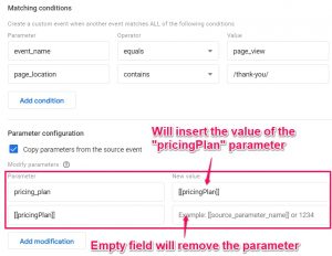 Google Analytics 4 Tutorial for Beginners (2025) - Analytics Mania