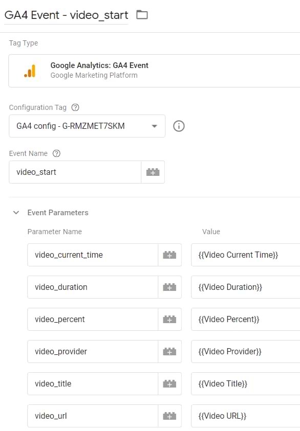 Custom Metrics In Google Analytics 4 Analytics Mania
