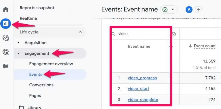 Where to Find Video Engagement Data in Google Analytics 4?