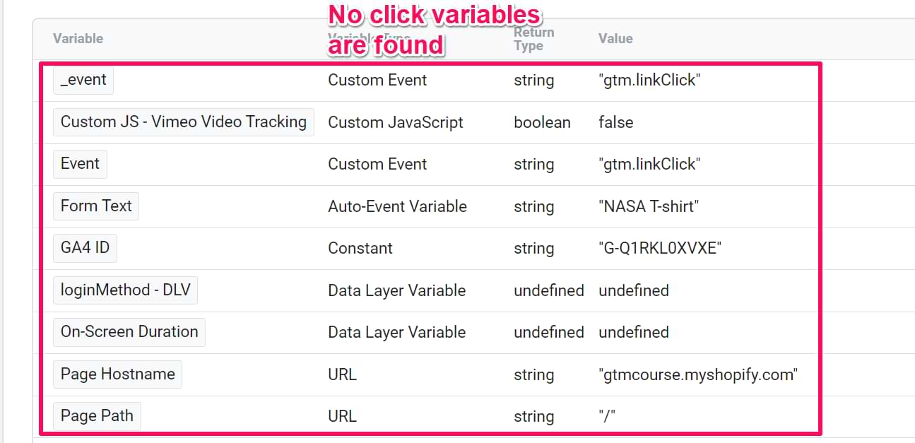 Click variables are not found