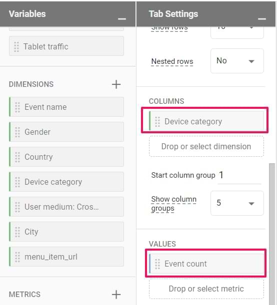 device category and event count in ga4