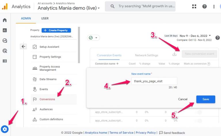Google Analytics 4 Tutorial for Beginners (2023) - Analytics Mania