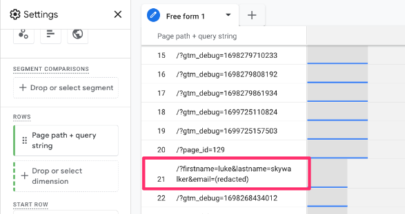 Data Redaction in Google Analytics 4